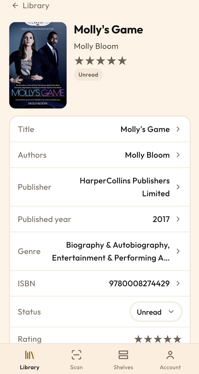 A book's details